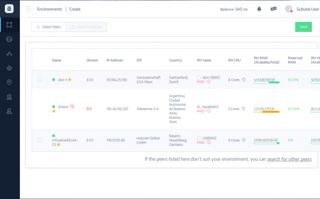 Select Peers