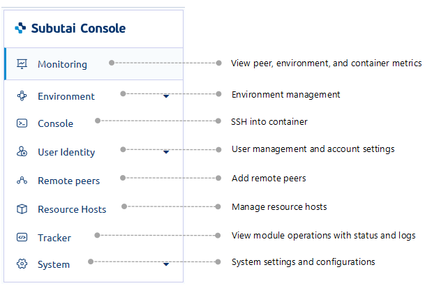 Console menu